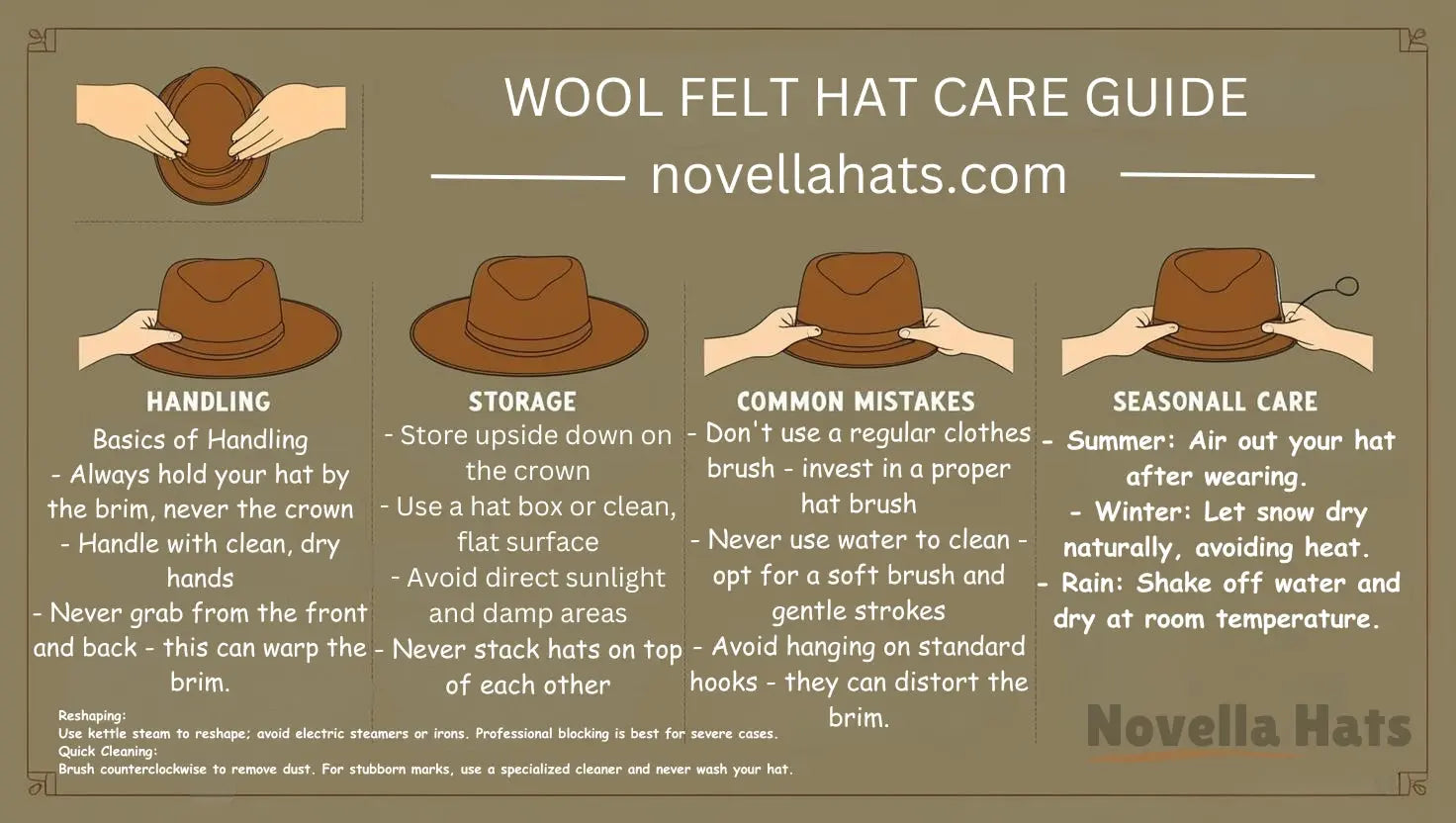 Essential Wool Felt Hat Care Guide - Cleaning & Storage